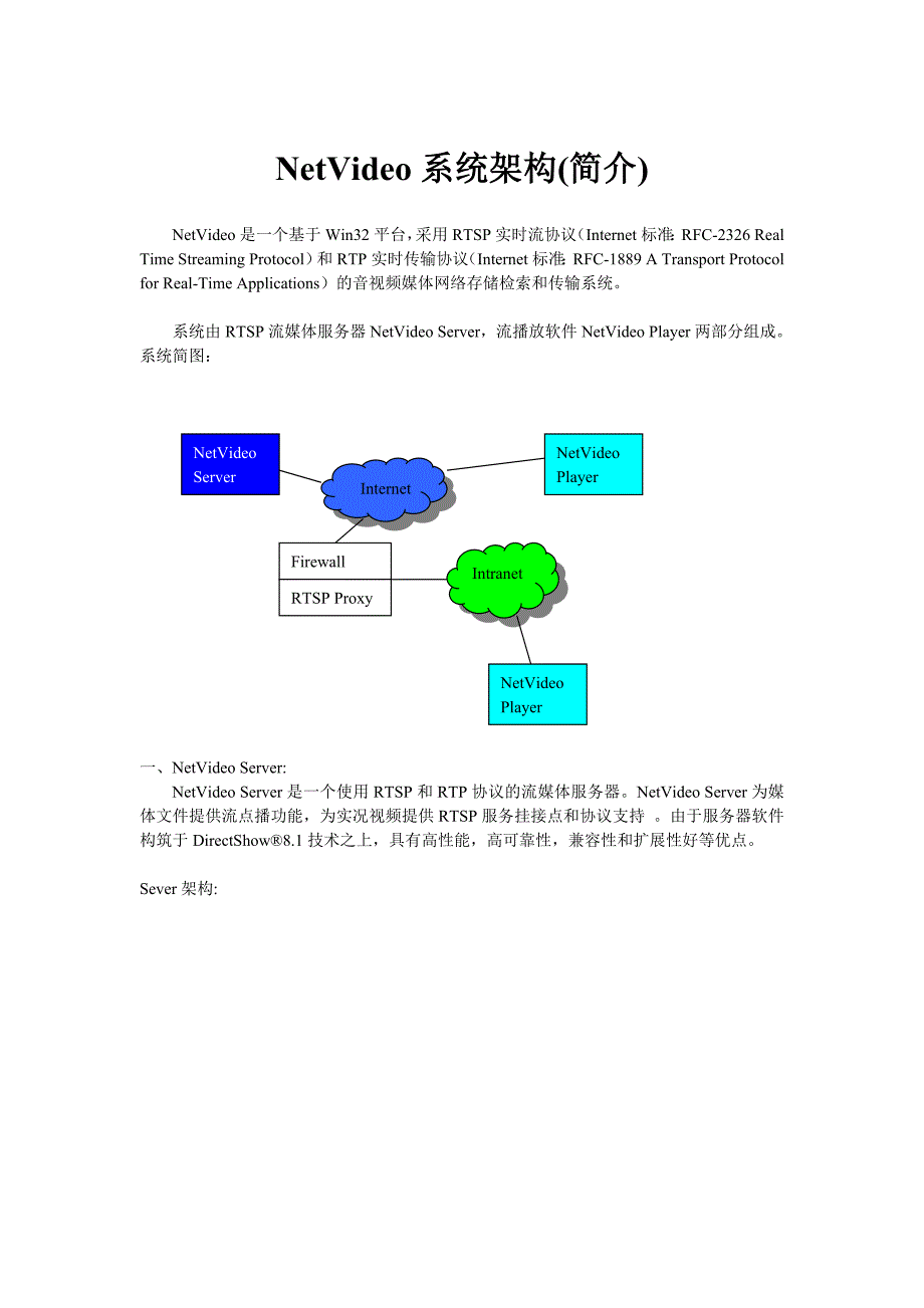 netvideo系统架构_第1页