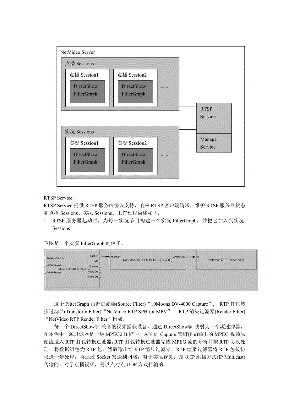 netvideo系统架构_第2页