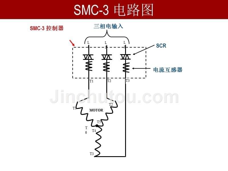 ab 小型软启动器smc-3 & delta sc_第5页