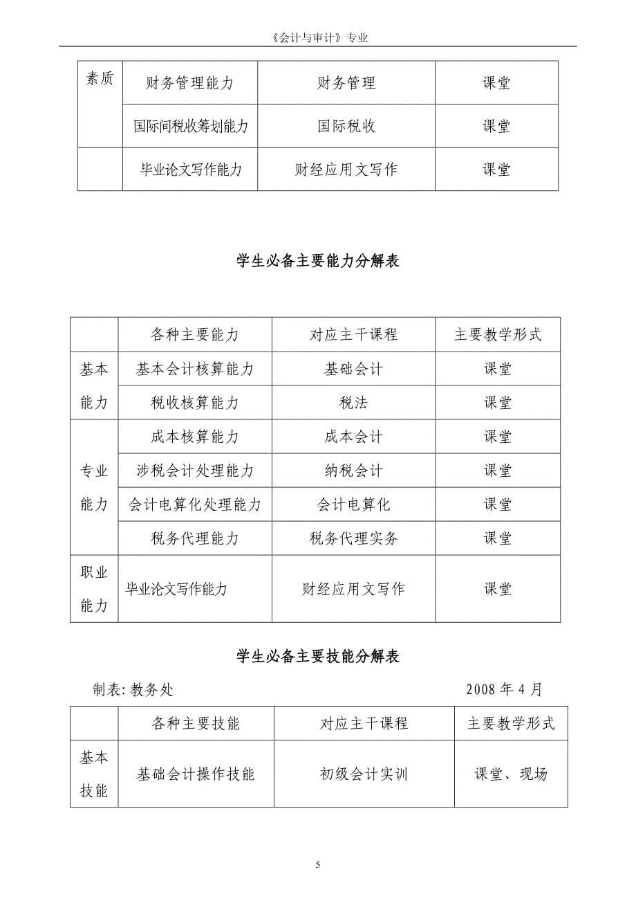 《会计与审计》word版_第5页