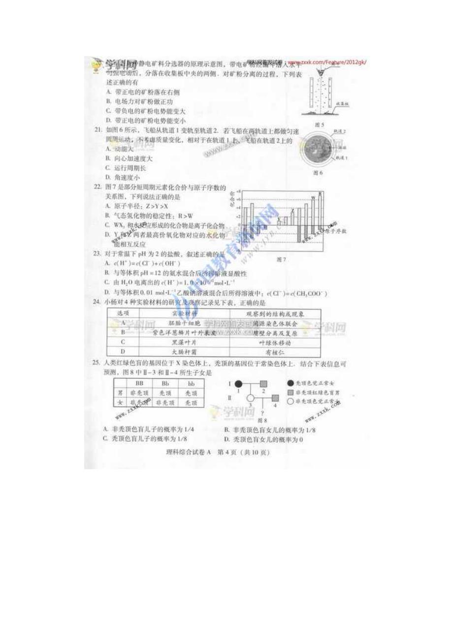 2012年高考理科综合试题（广东卷）_第4页