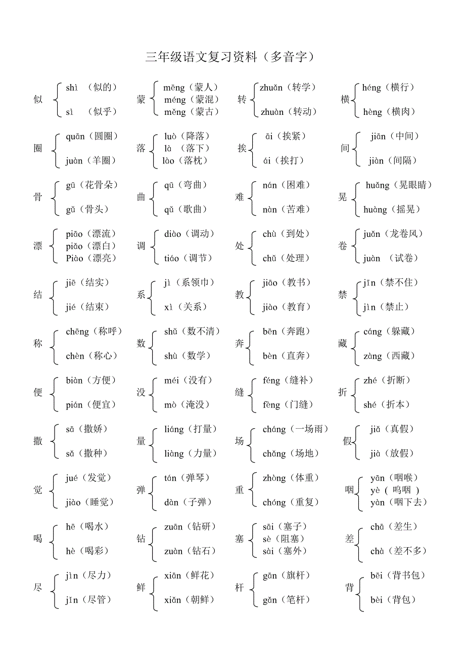 三年级语文多音字集锦_第1页