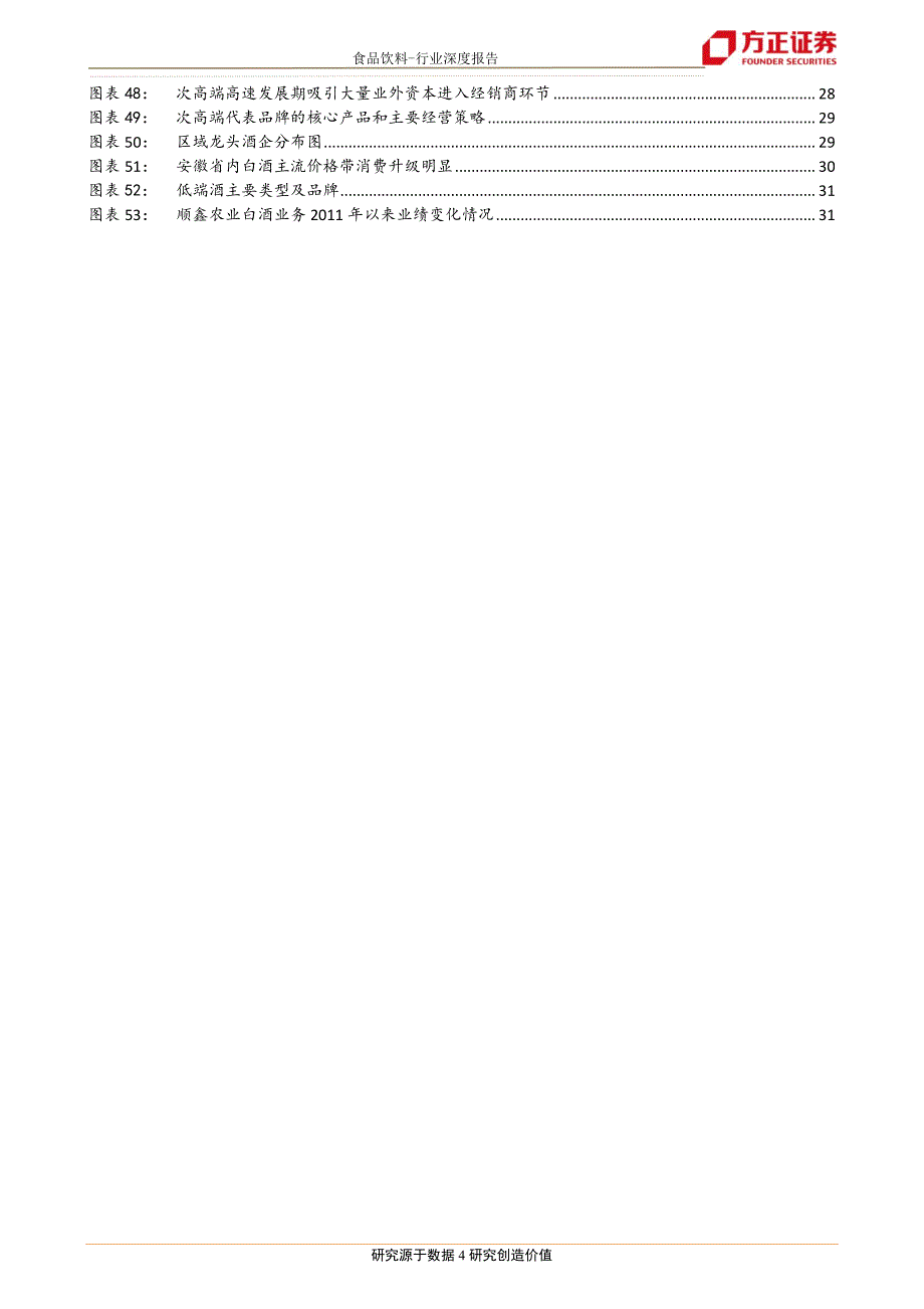 20170601-方正证券-方正证券白酒板块深度解读：以史为鉴,新趋势下的白酒行业将走向何方(1)_第4页
