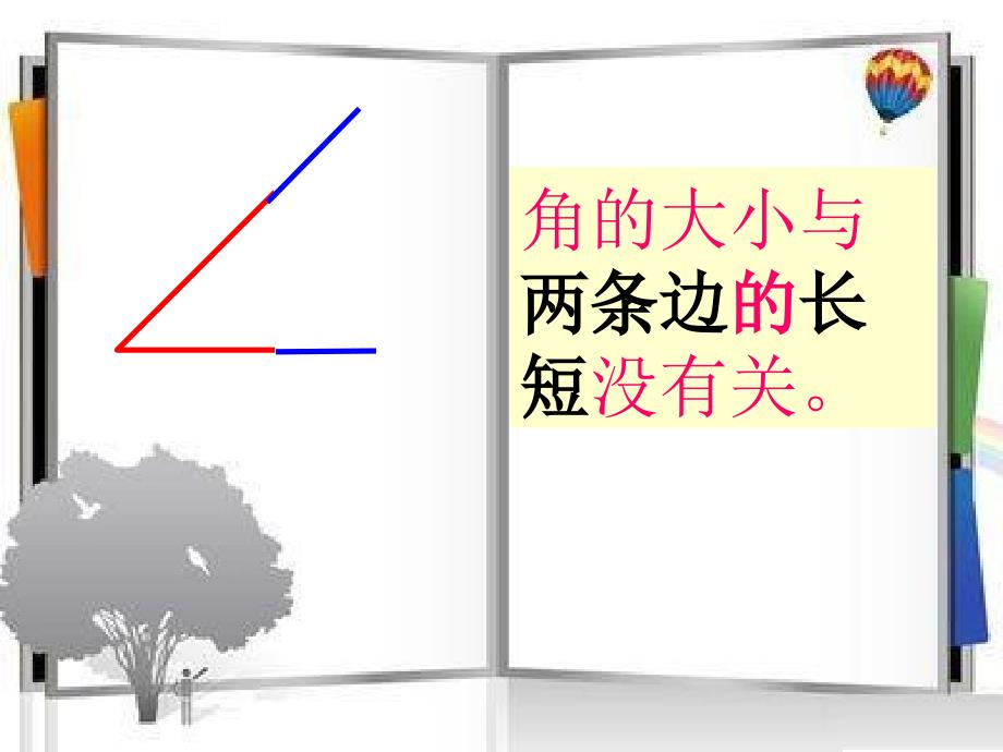 二年级上《直角、锐角、钝角初步认识》课件_第4页