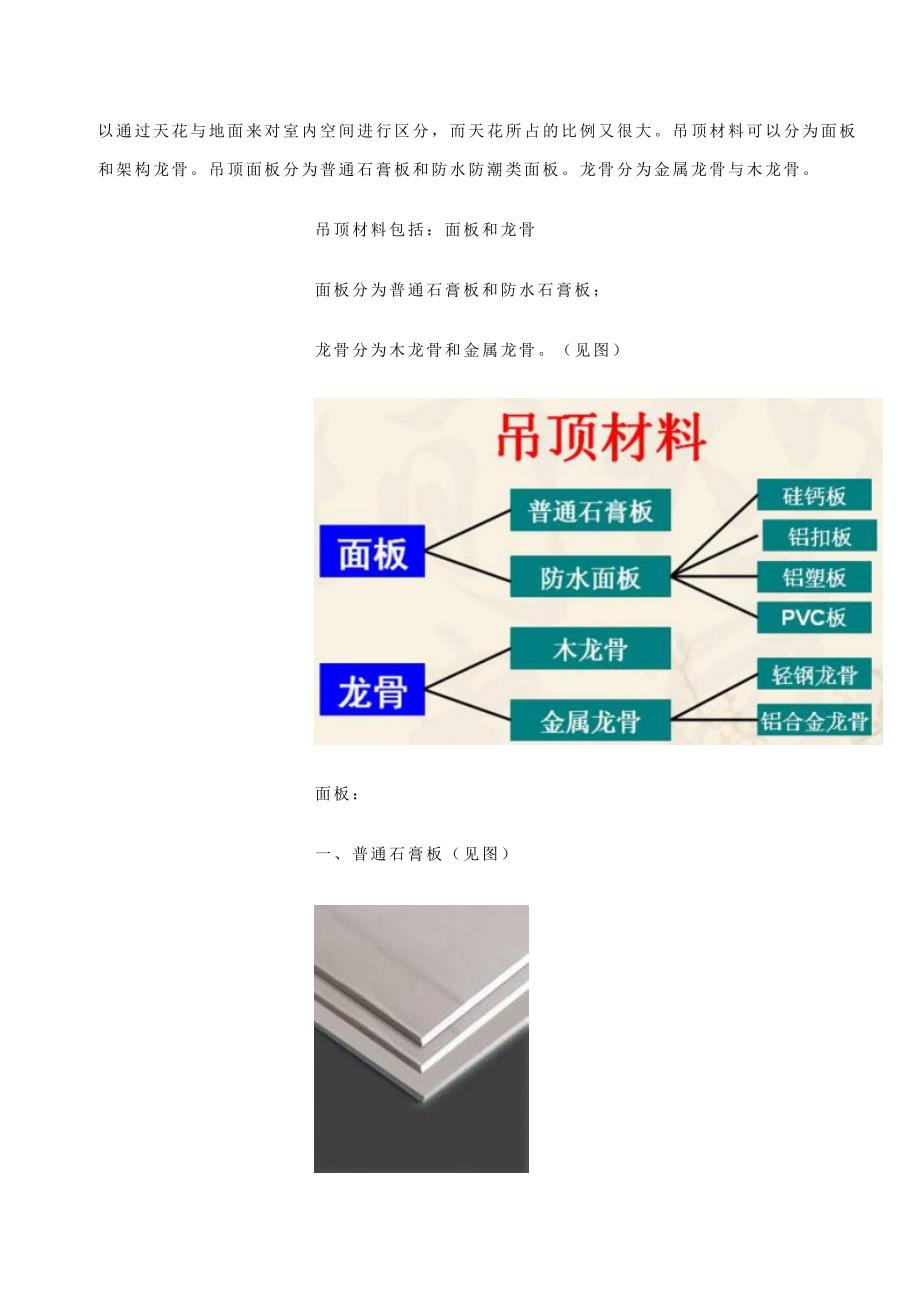 [工程科技]家装材料知识_第2页