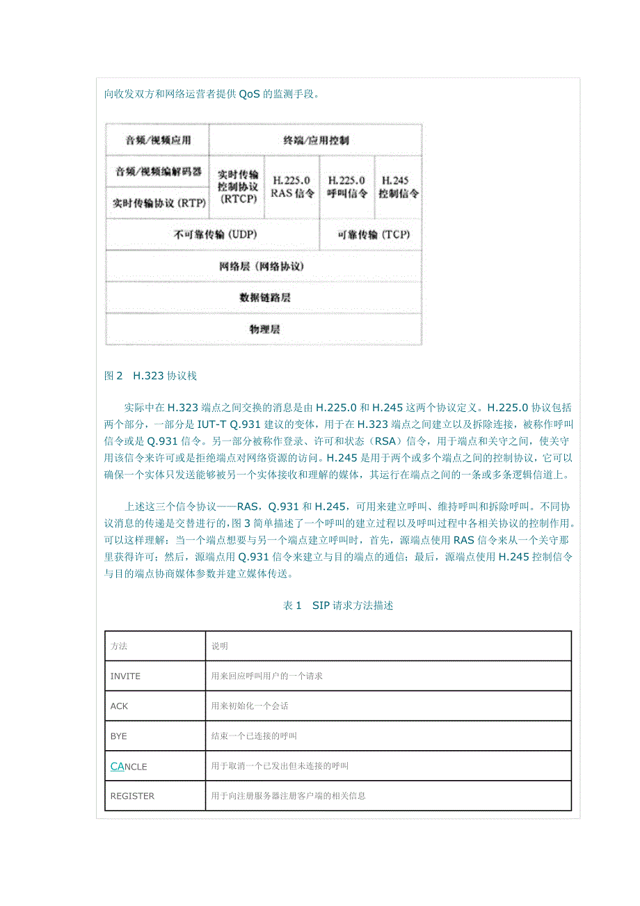 voip协议标准浅析_第2页