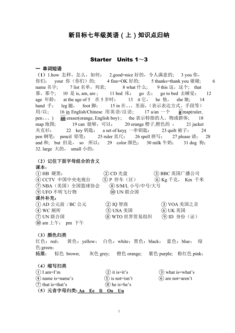 教版英语七年级上册startersunit知识点归纳_第1页