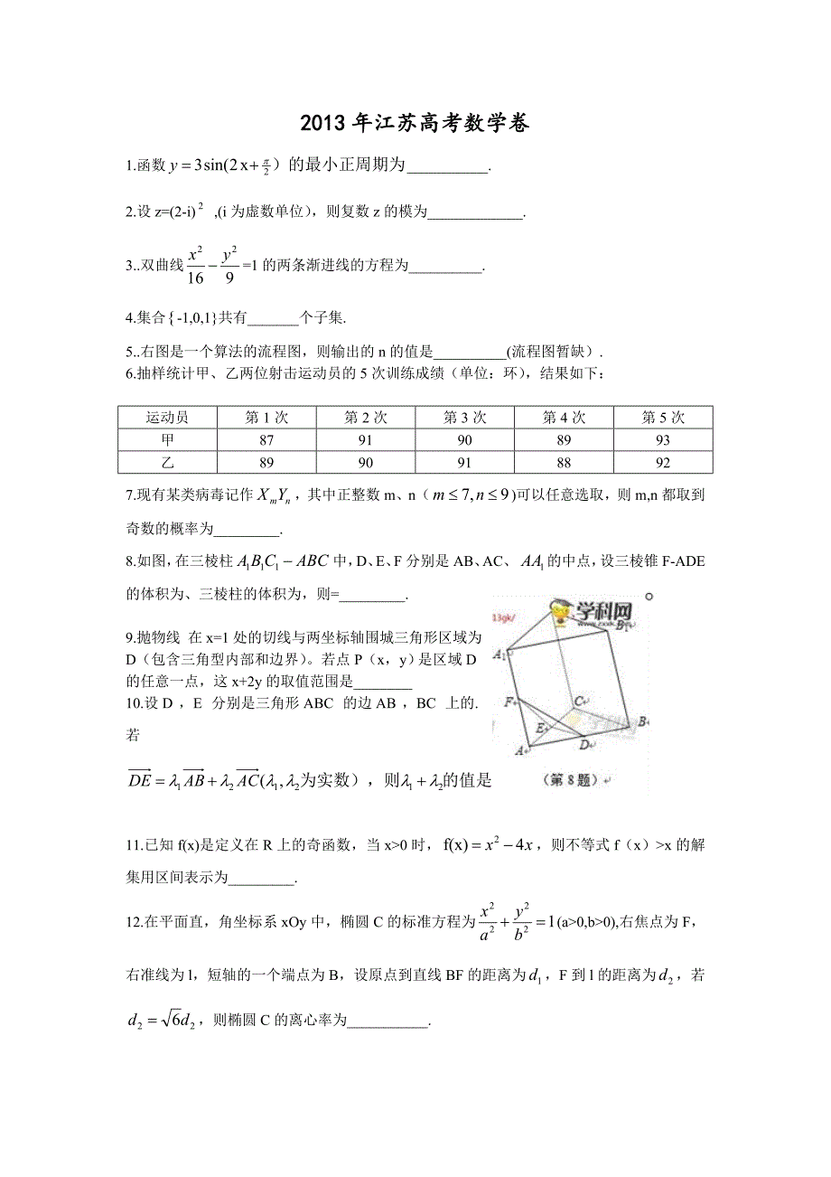 2013年江苏高考数学卷真题(word版)_第1页