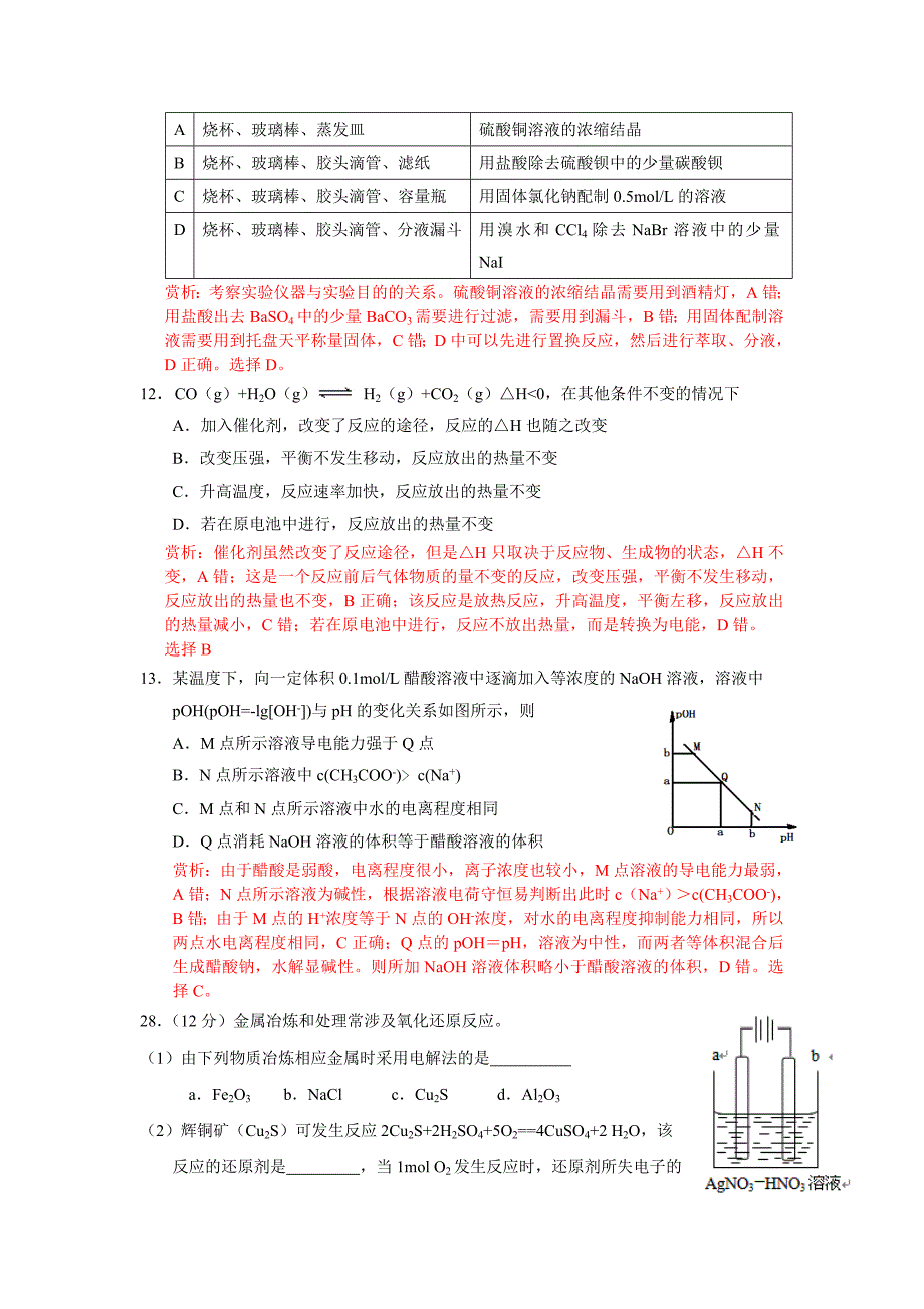 2013年山东高考理综化学试题解析_第2页