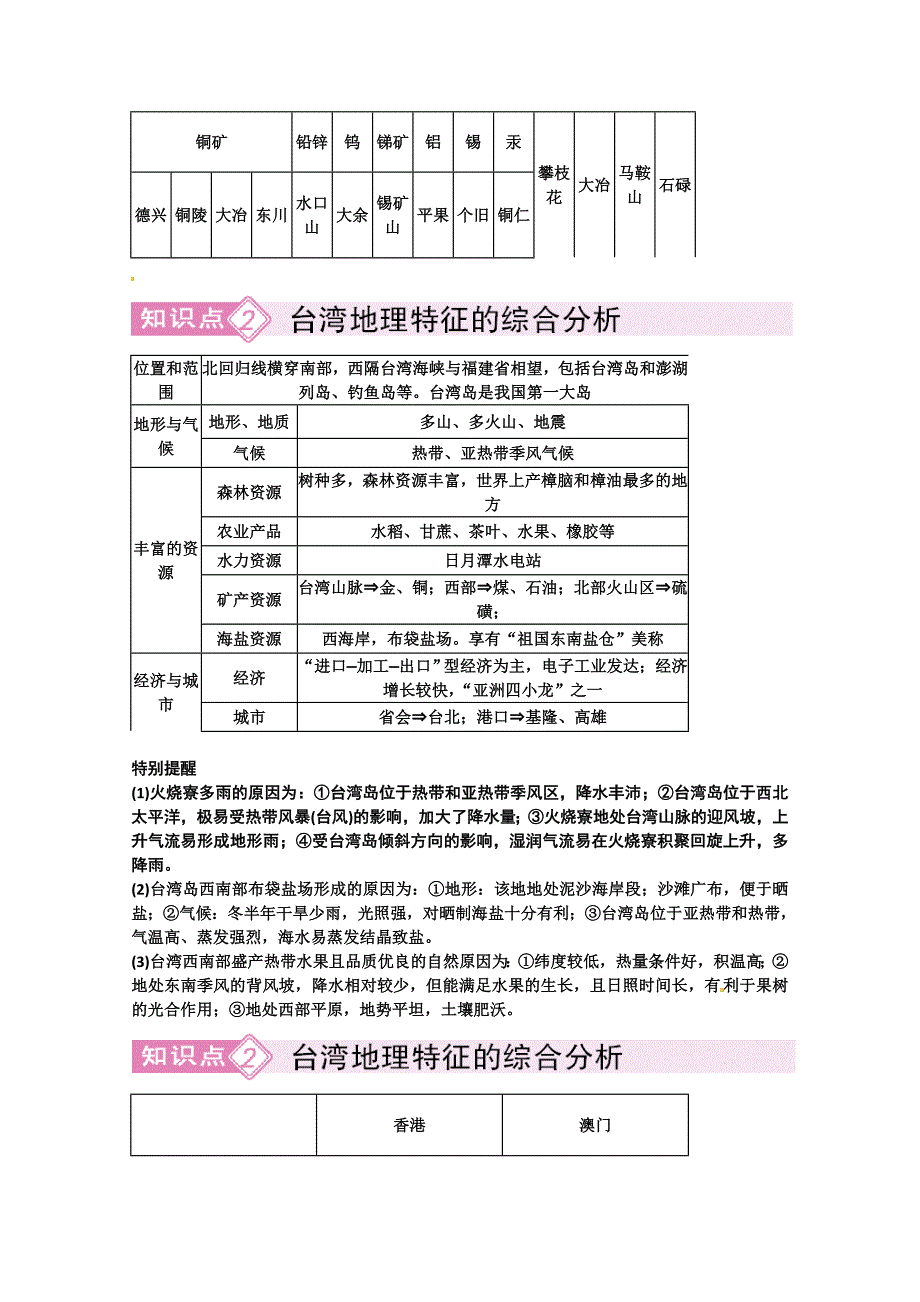 2011届高考地理考点复习北方地区和南方地区(含港澳台)_第4页