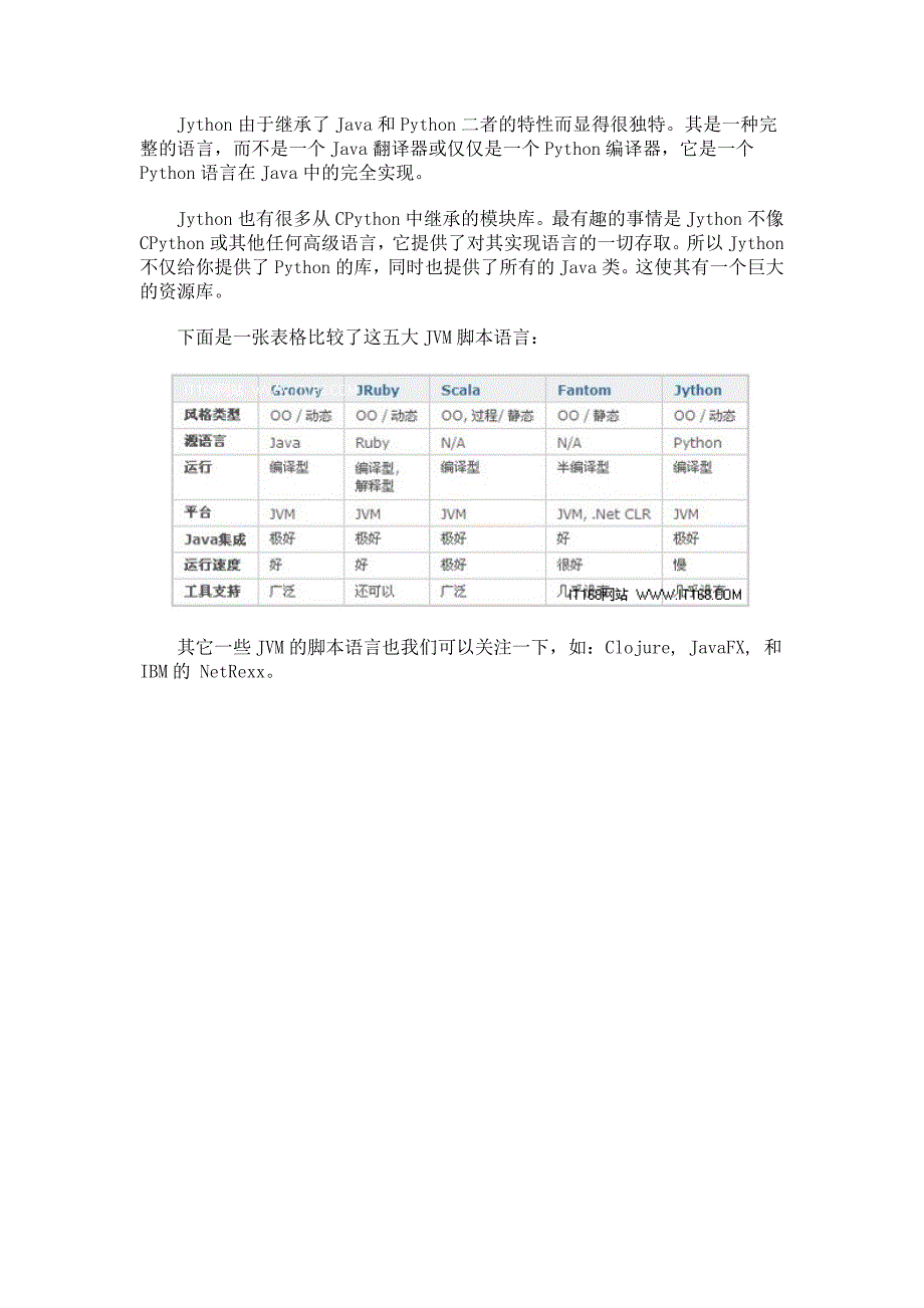 五大基于jvm的脚本语言介绍_第2页