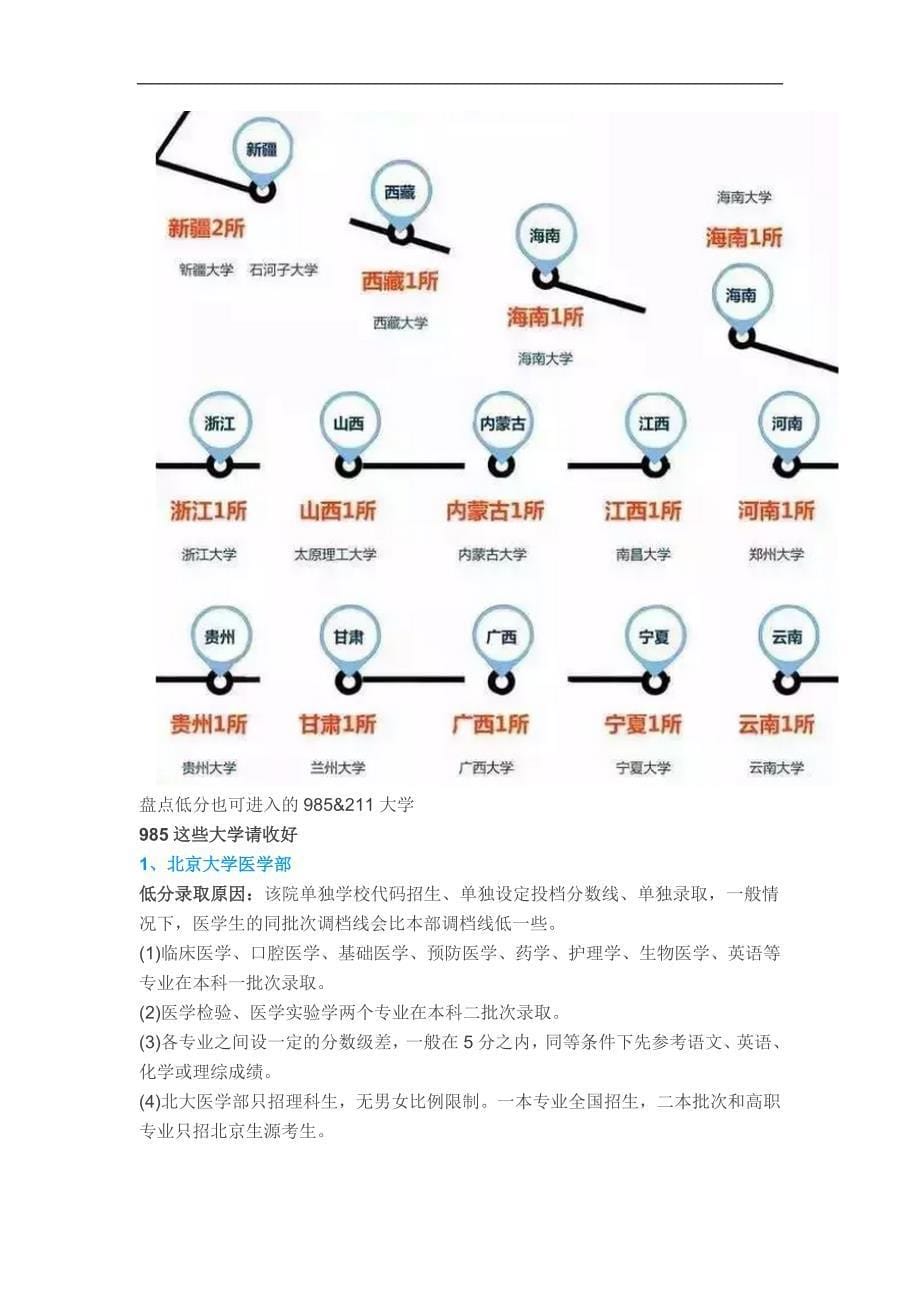 22所低分也可以报考的985_第5页