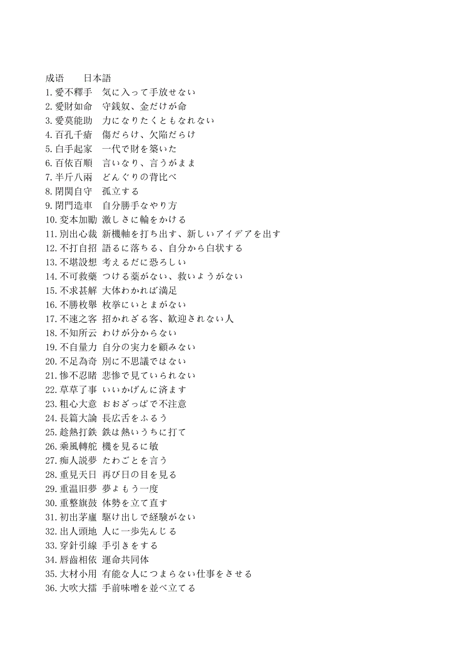 中日成语对照表_第1页