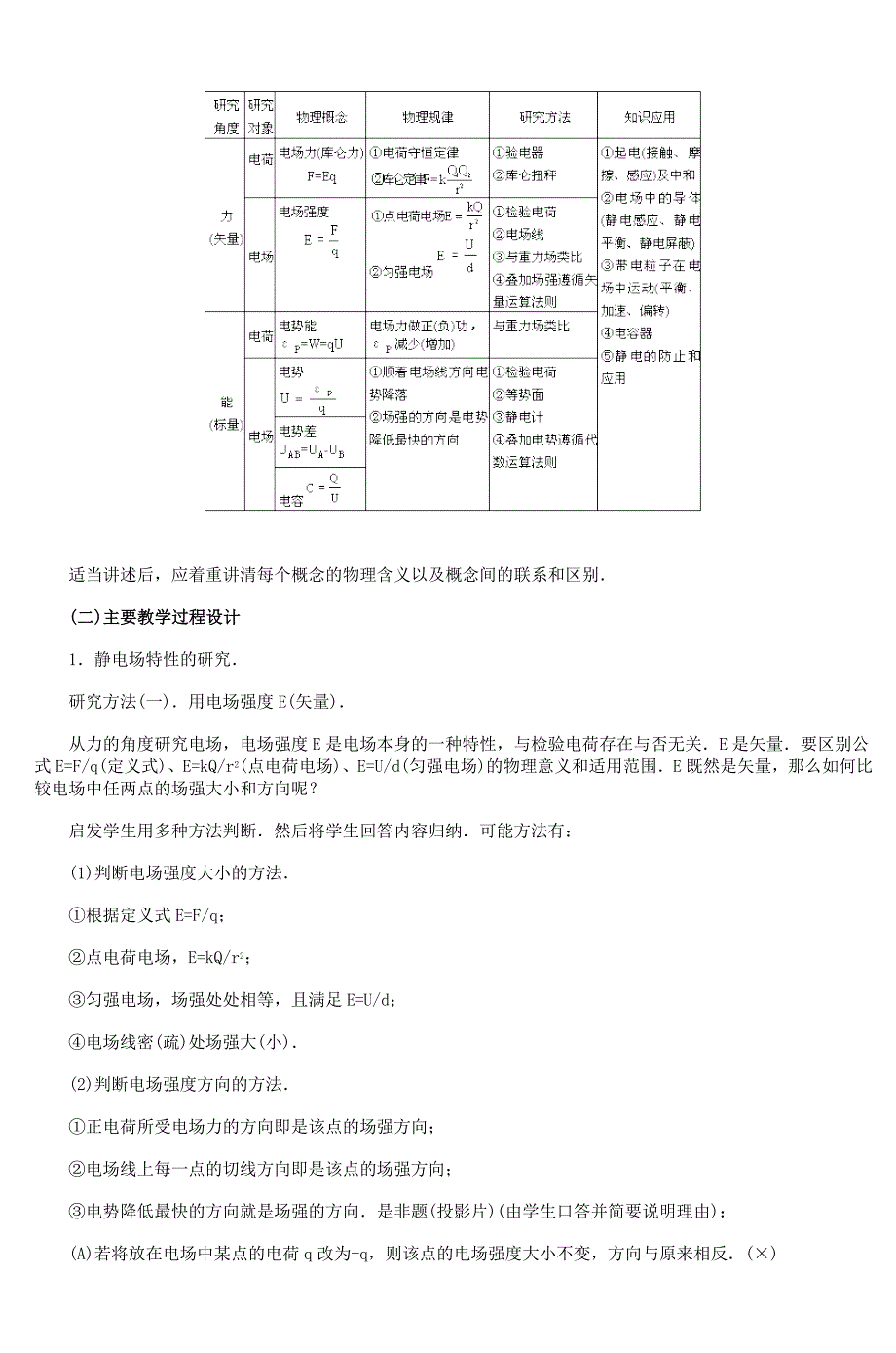 专题·静电场复习课·教案_4_第2页