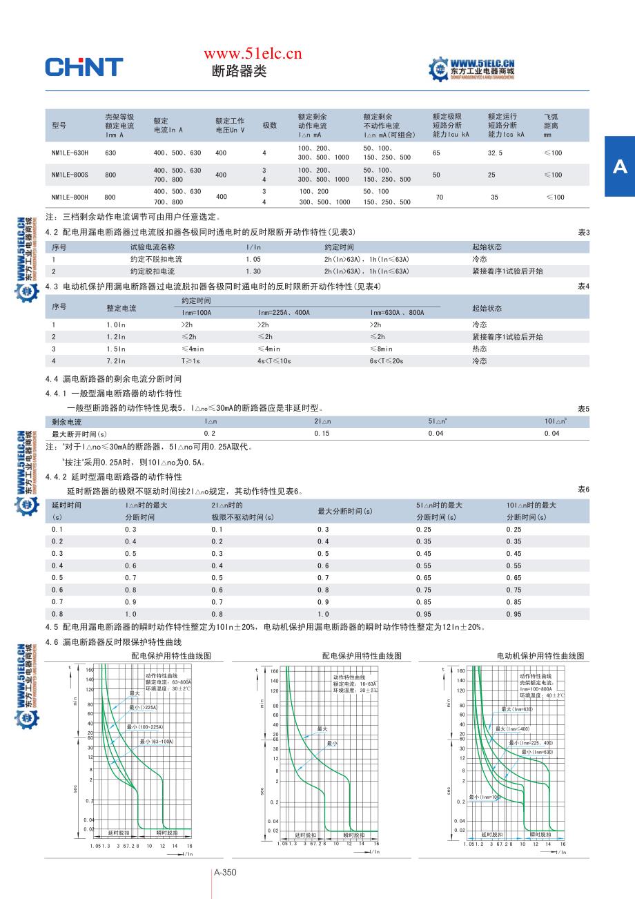 正泰nm1le系列漏电断路器_第3页