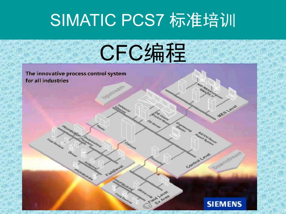 西门子PCS7软件CFC功能块编程（内部培训）_第1页