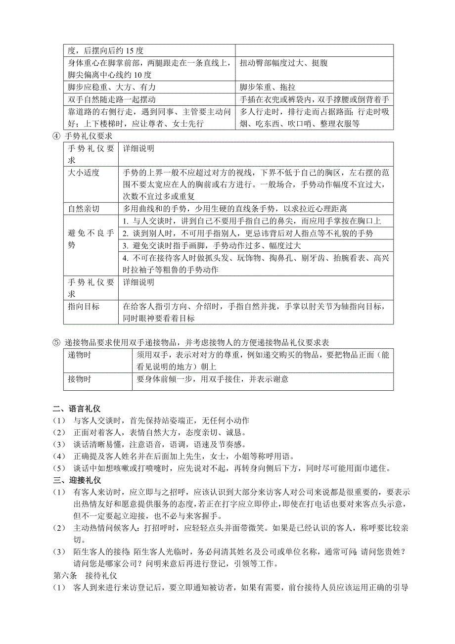 顶冀办公礼仪行为规范_第3页
