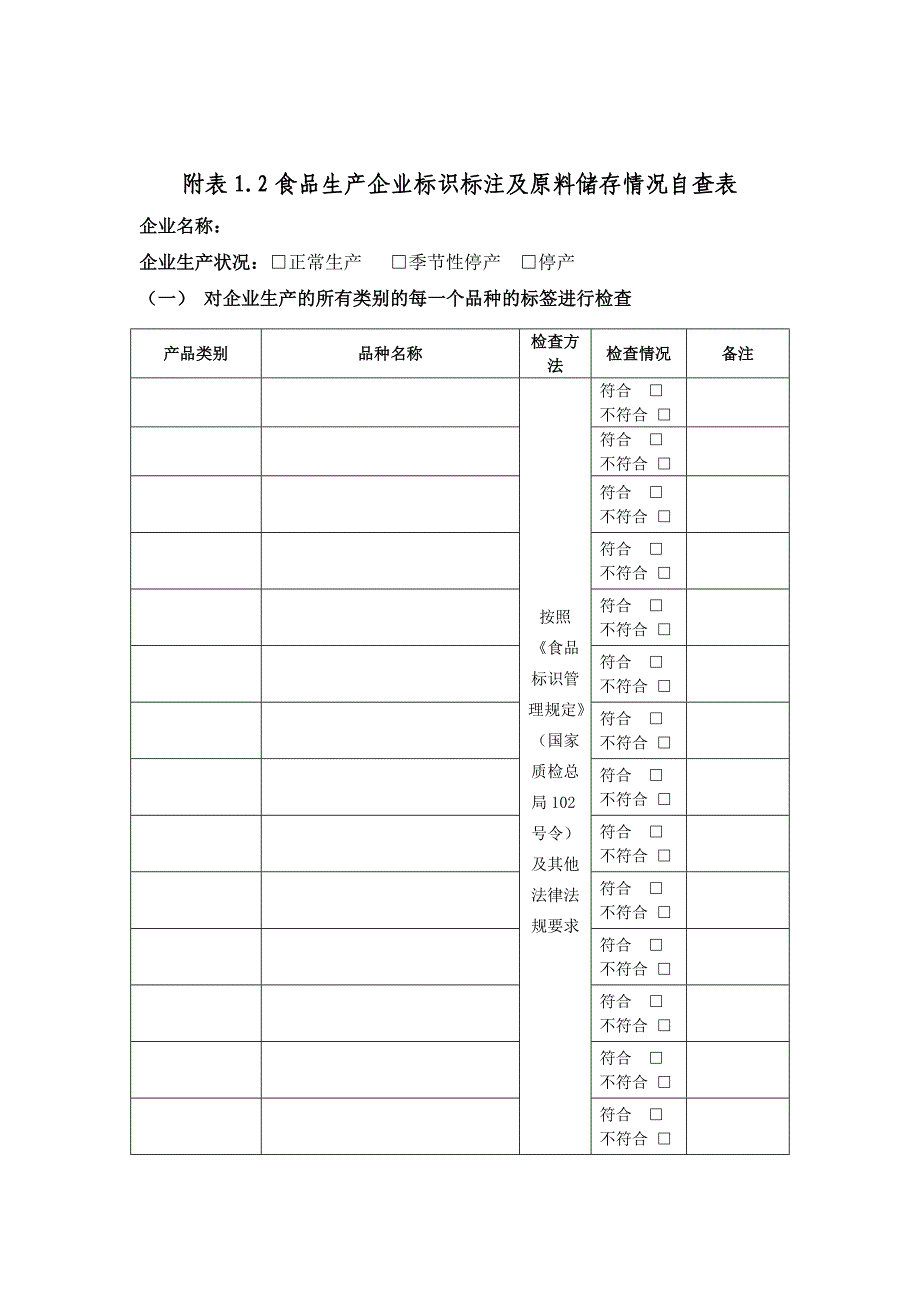 企业标签标识及原辅料储存情况自查表_第2页