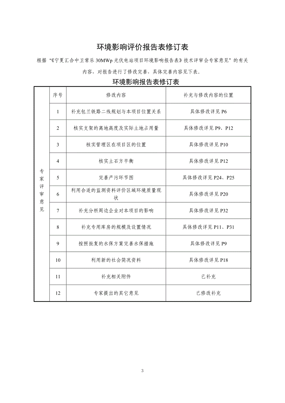 30mwp光伏电站项目_第3页