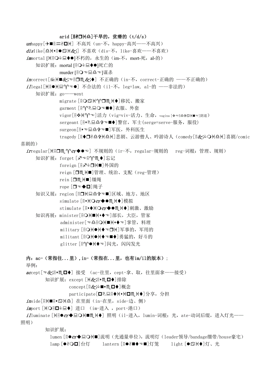 常用单词前后缀_第3页