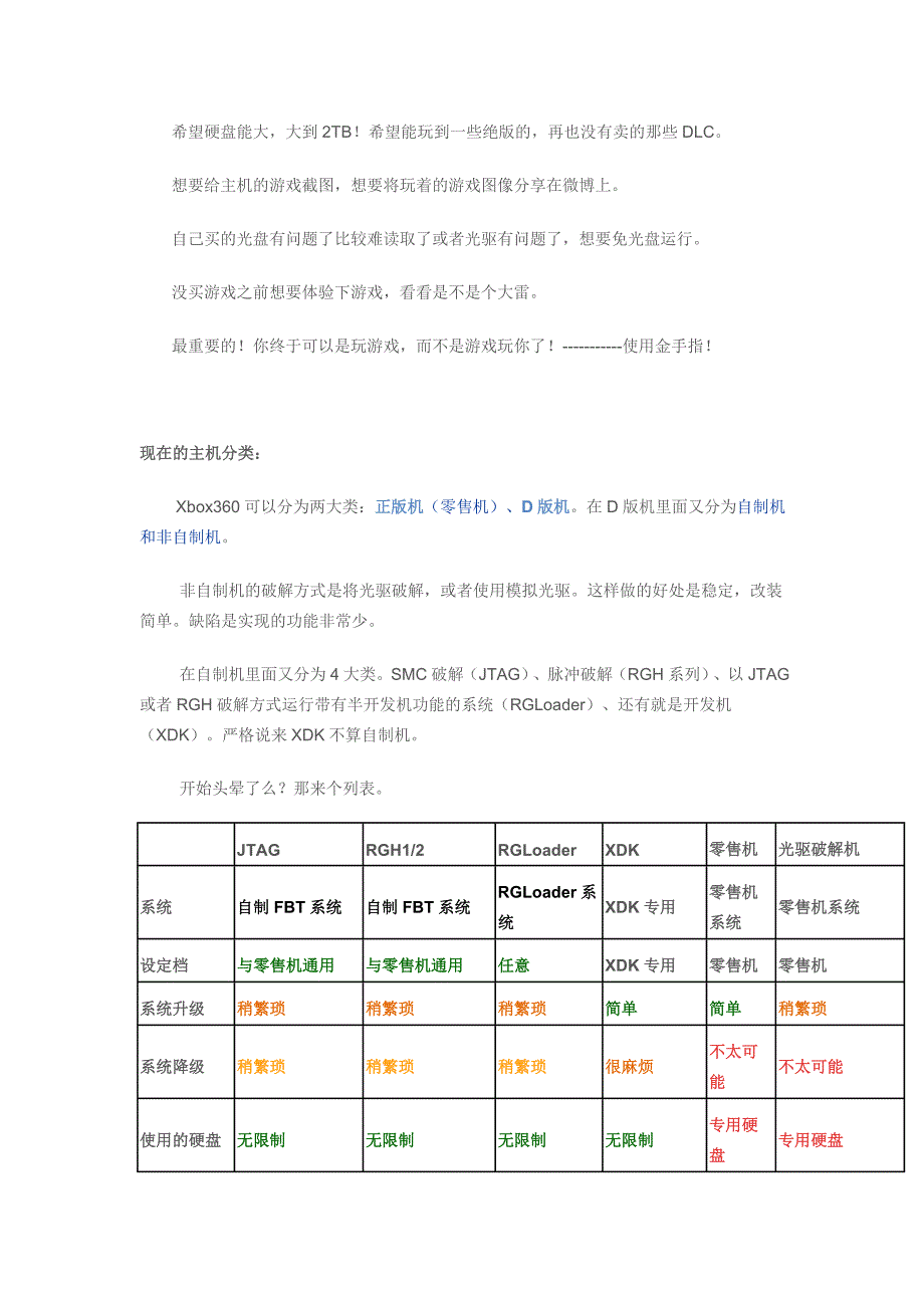 xbox360选购指南之一 关于破解的基础知识_第2页