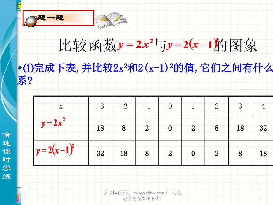 2.2二次函数的图象与性质(3)ppt_第4页