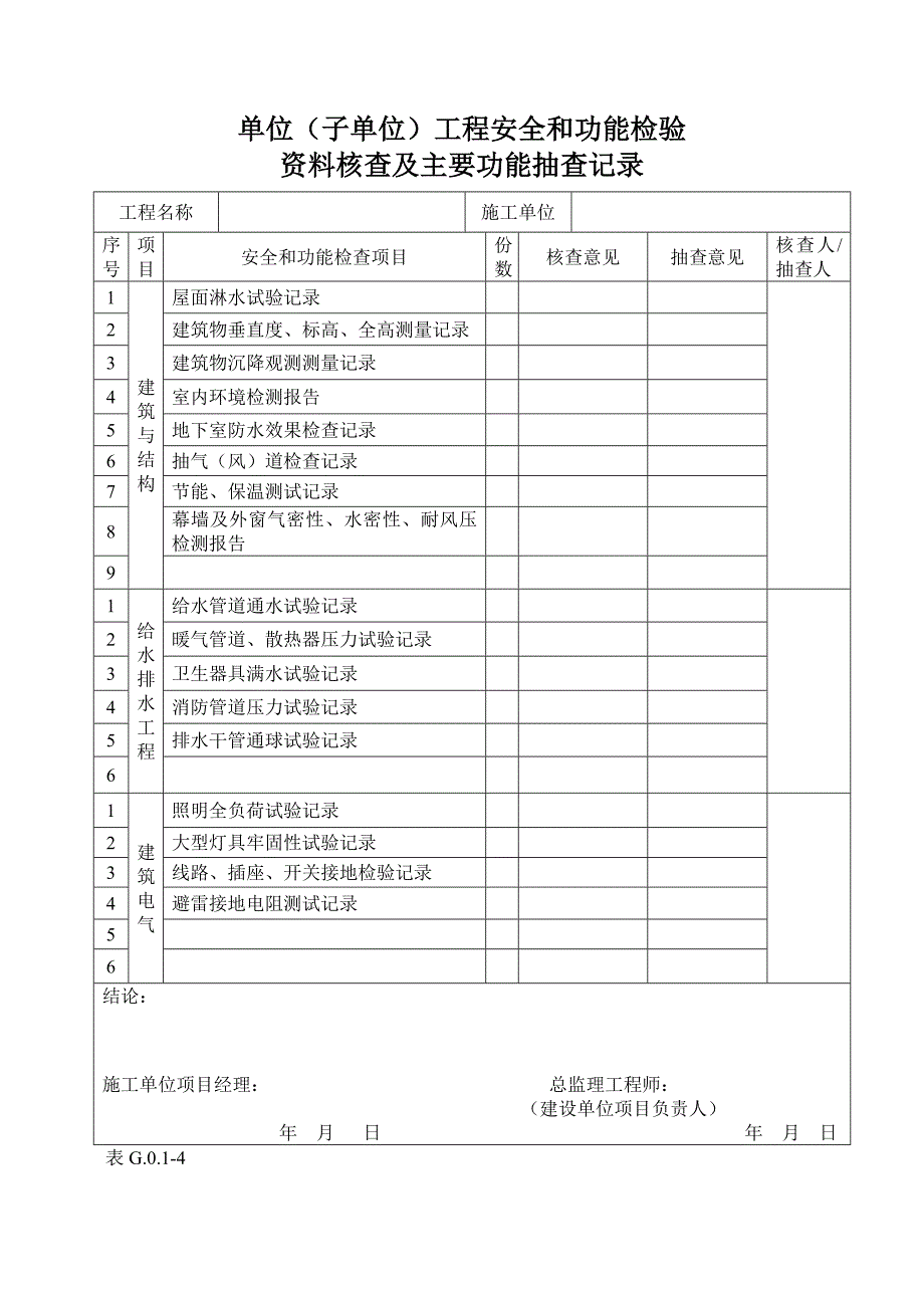 感观质量验收记录_第3页