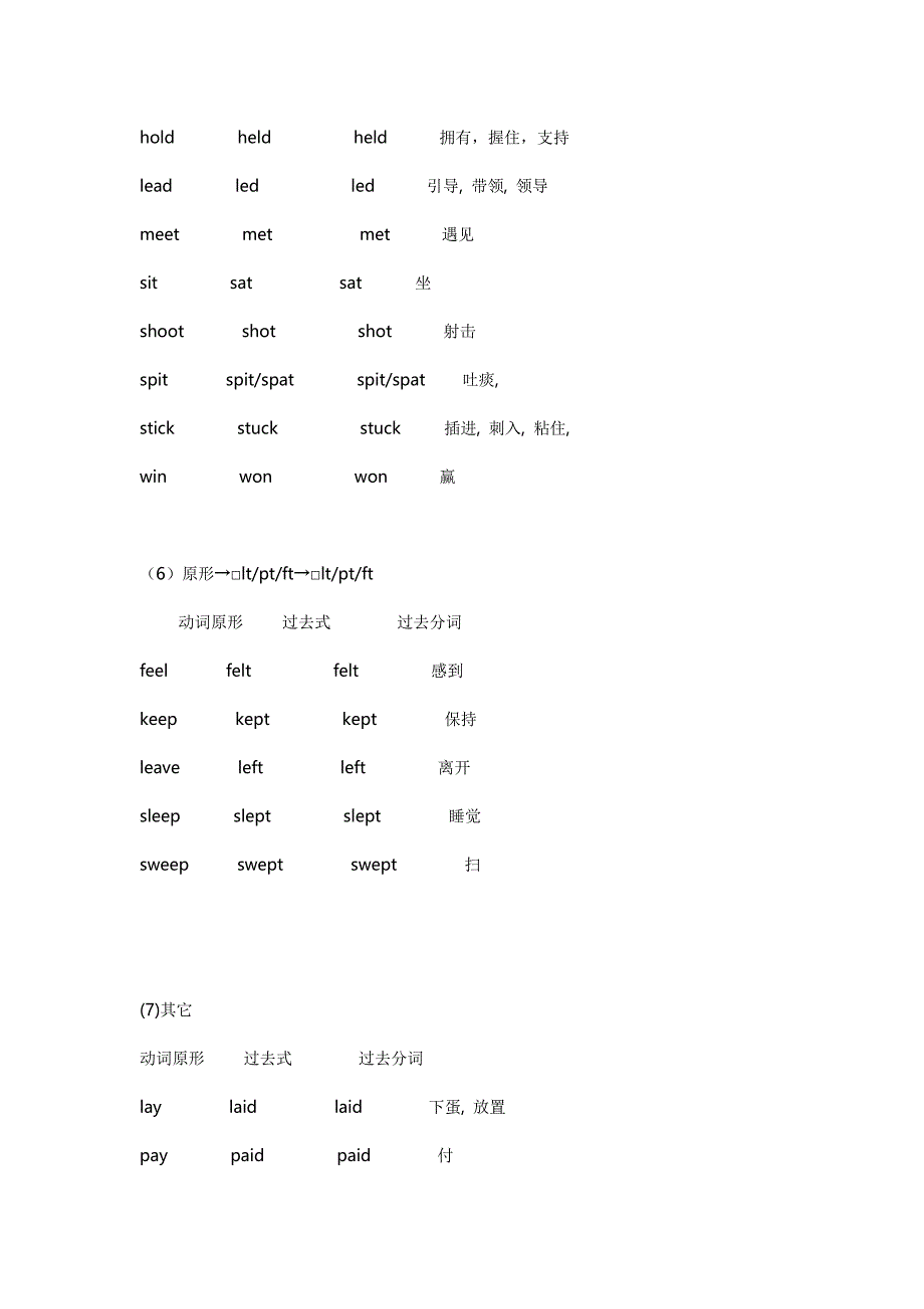 初中英语常用不规则动词分类表(4份)_第4页