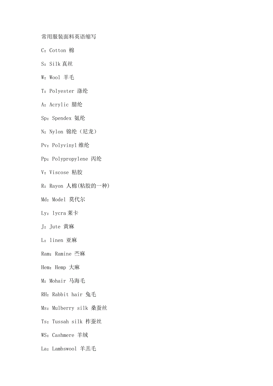 常用服装面料英语缩写_第1页