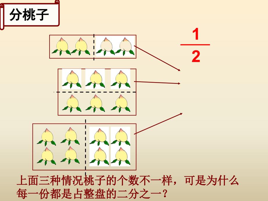 1、认识一个整体的几分之一_第4页