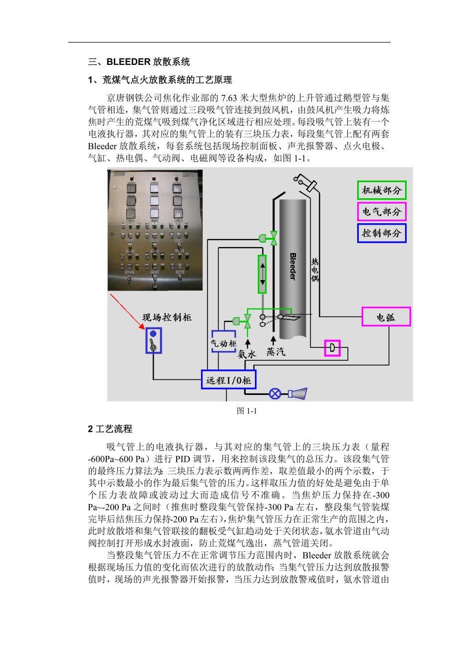 7.63米焦炉BLEEDER系统自动化系统及案例分析（内部工程师培训）_第2页