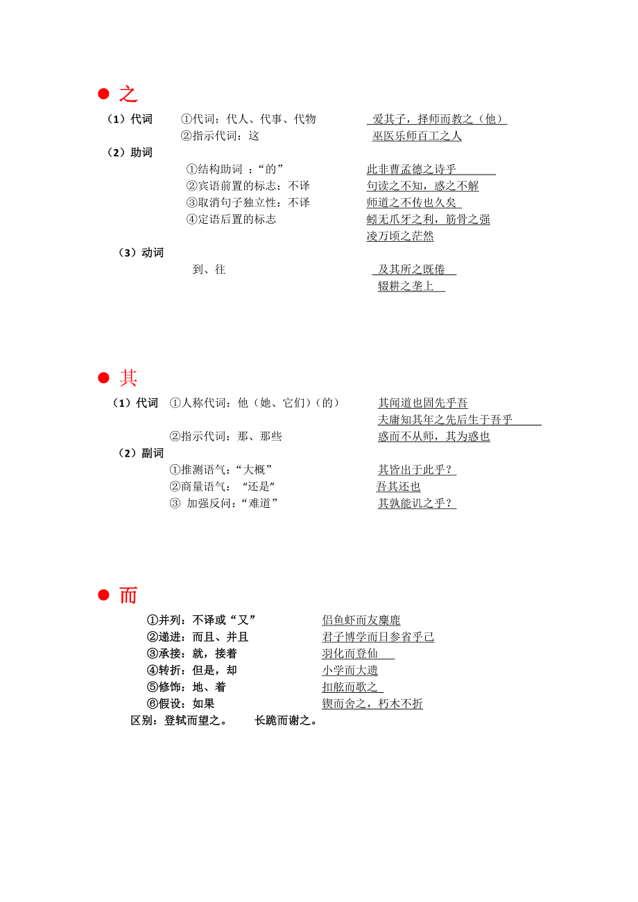 基本虚词的意义总结_第1页