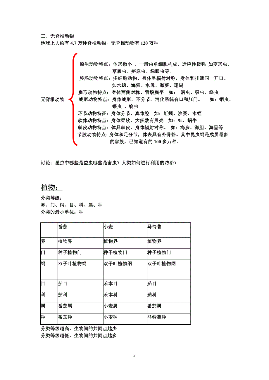 常见的动物及植物_第2页