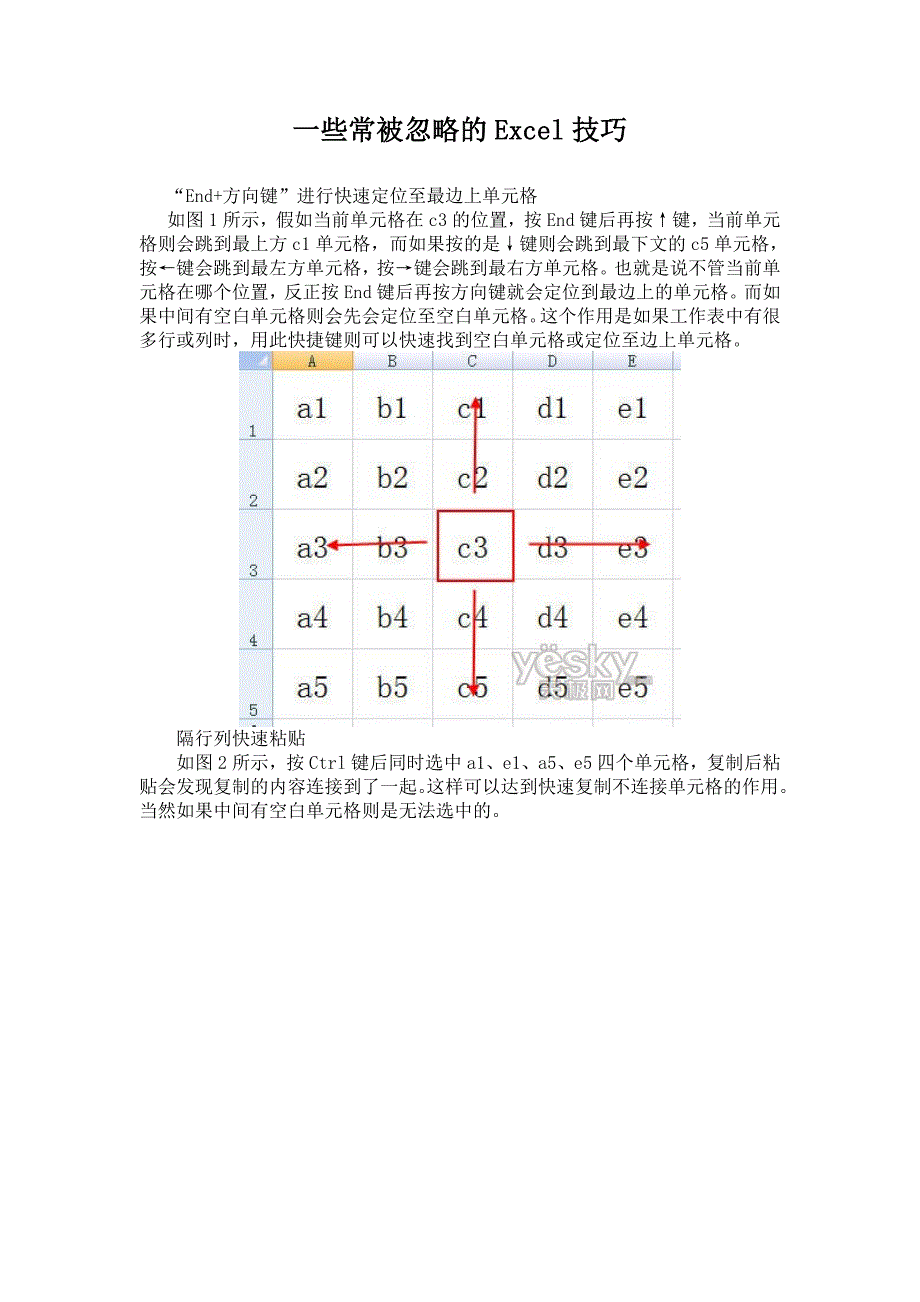 一些常被忽略的excel技巧_第1页