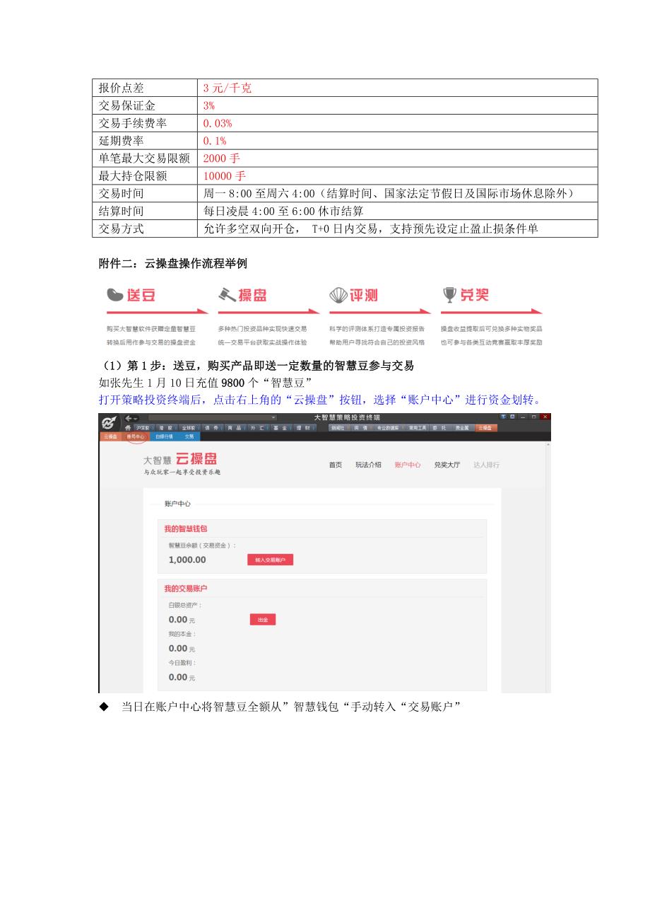 大智慧云操盘说明_第2页
