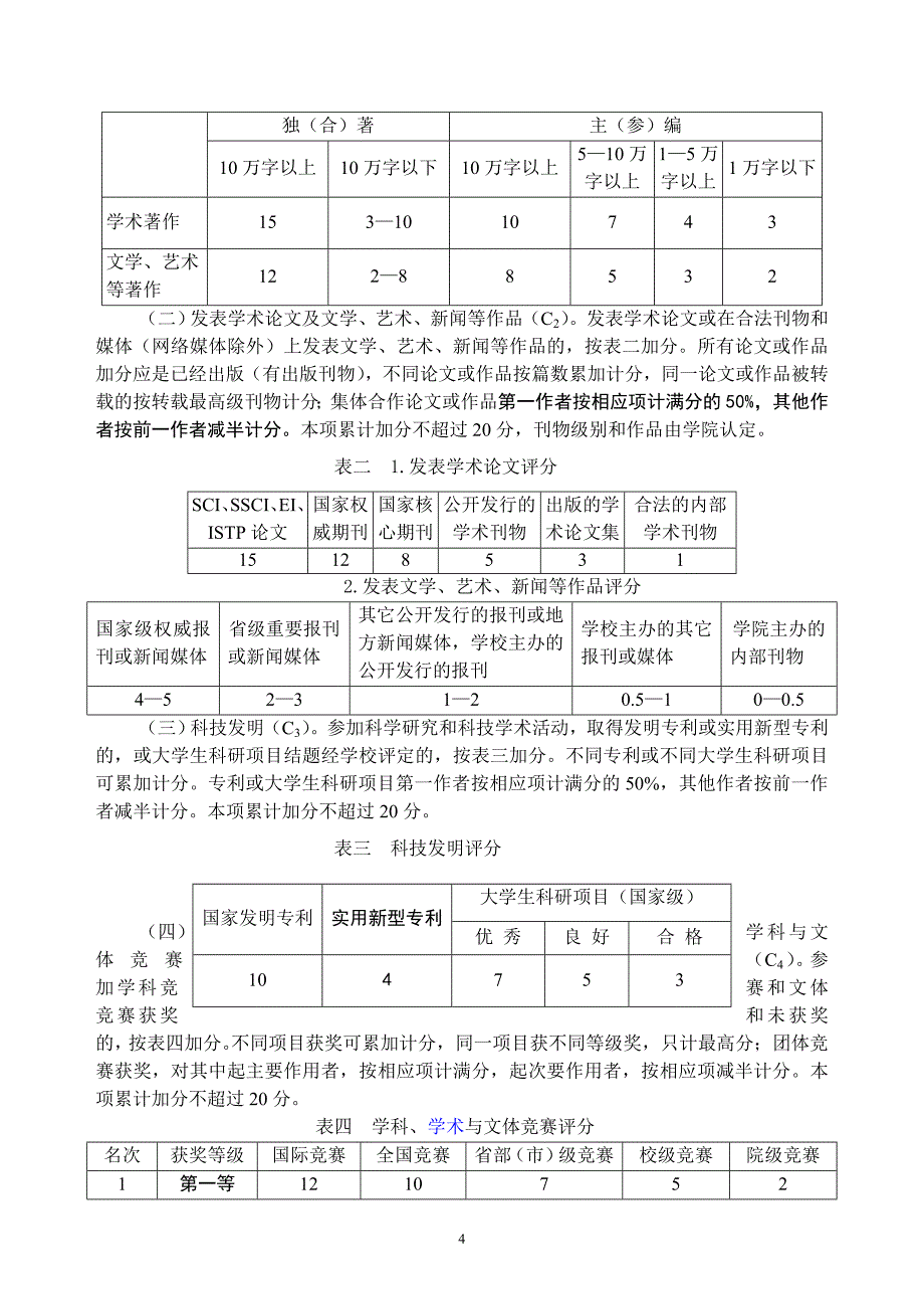 奖学金评比细则_第4页