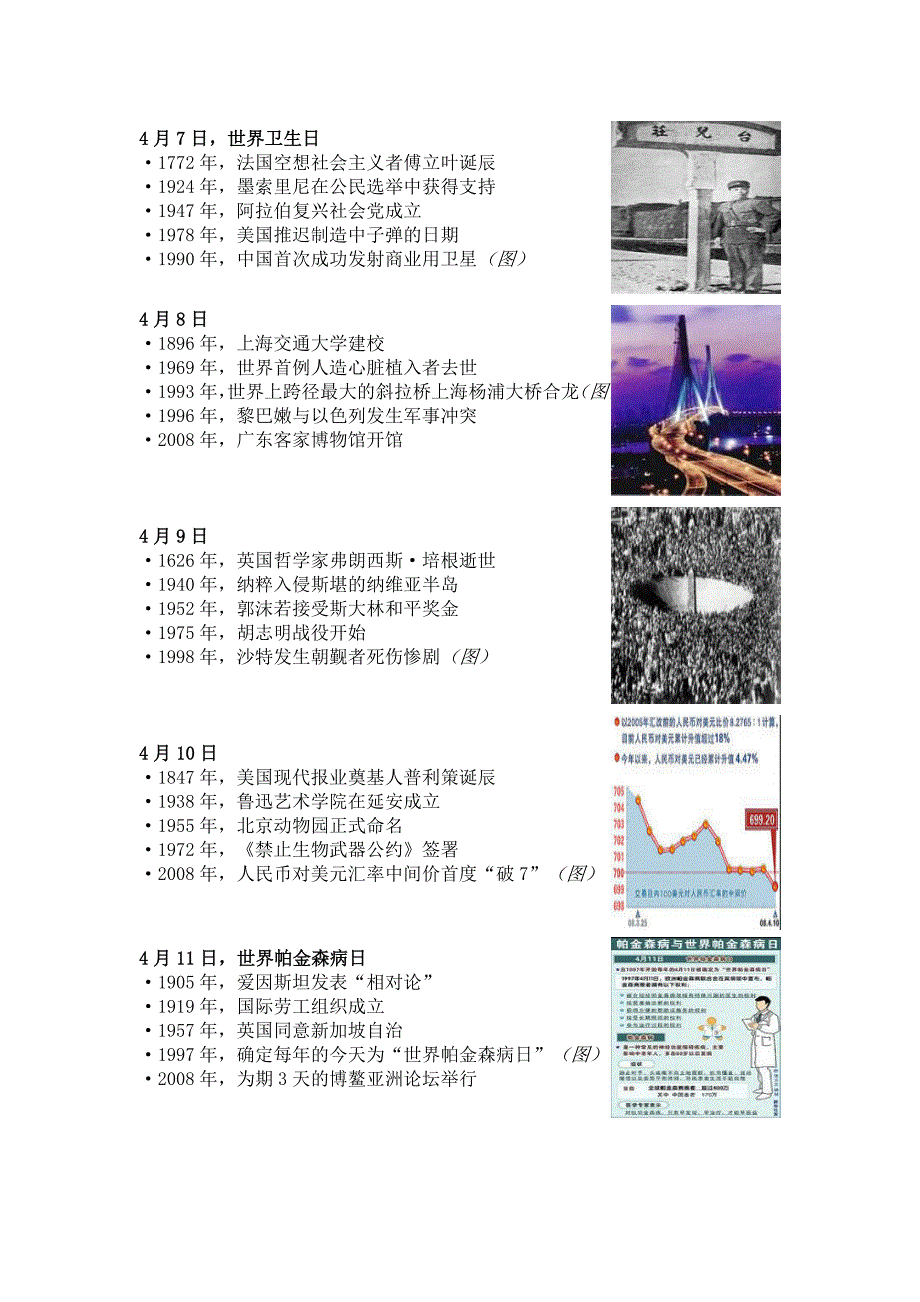 历史上的今天：4月重大历史事件_第2页