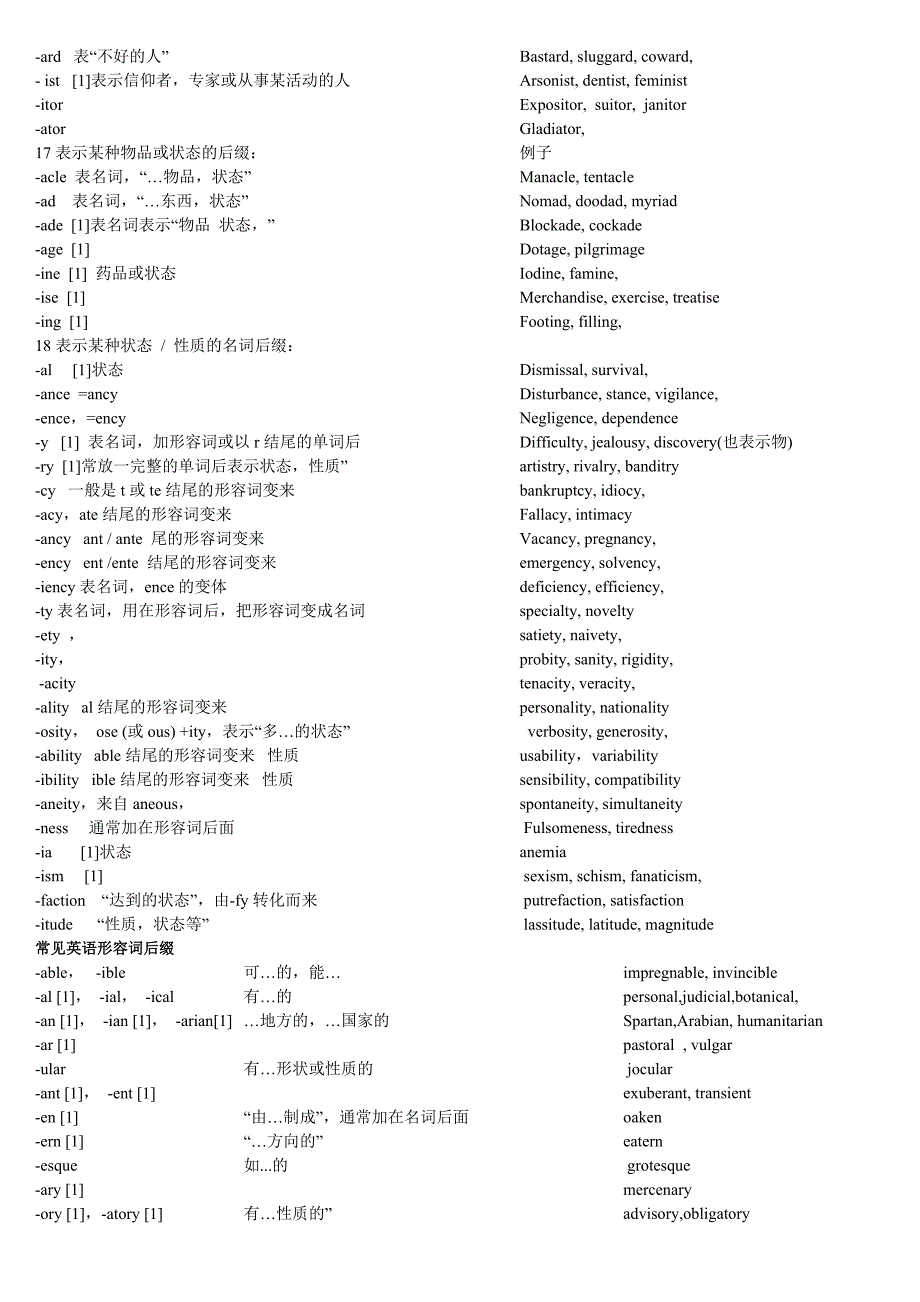 常用英语单词后缀_第4页