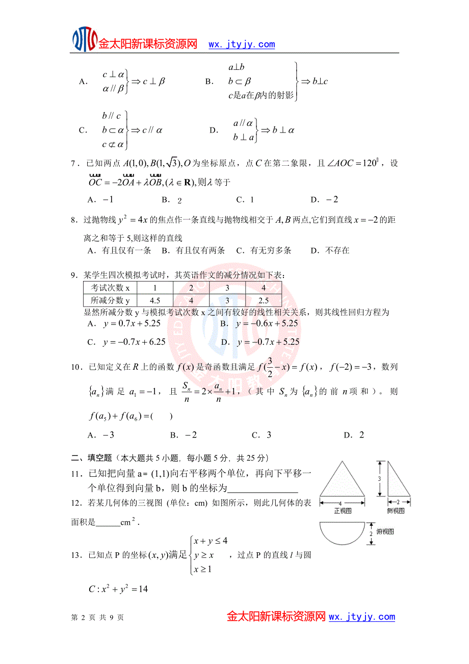 山东省青岛一中2012-2013届1月调研考试高三数学（理）_第2页