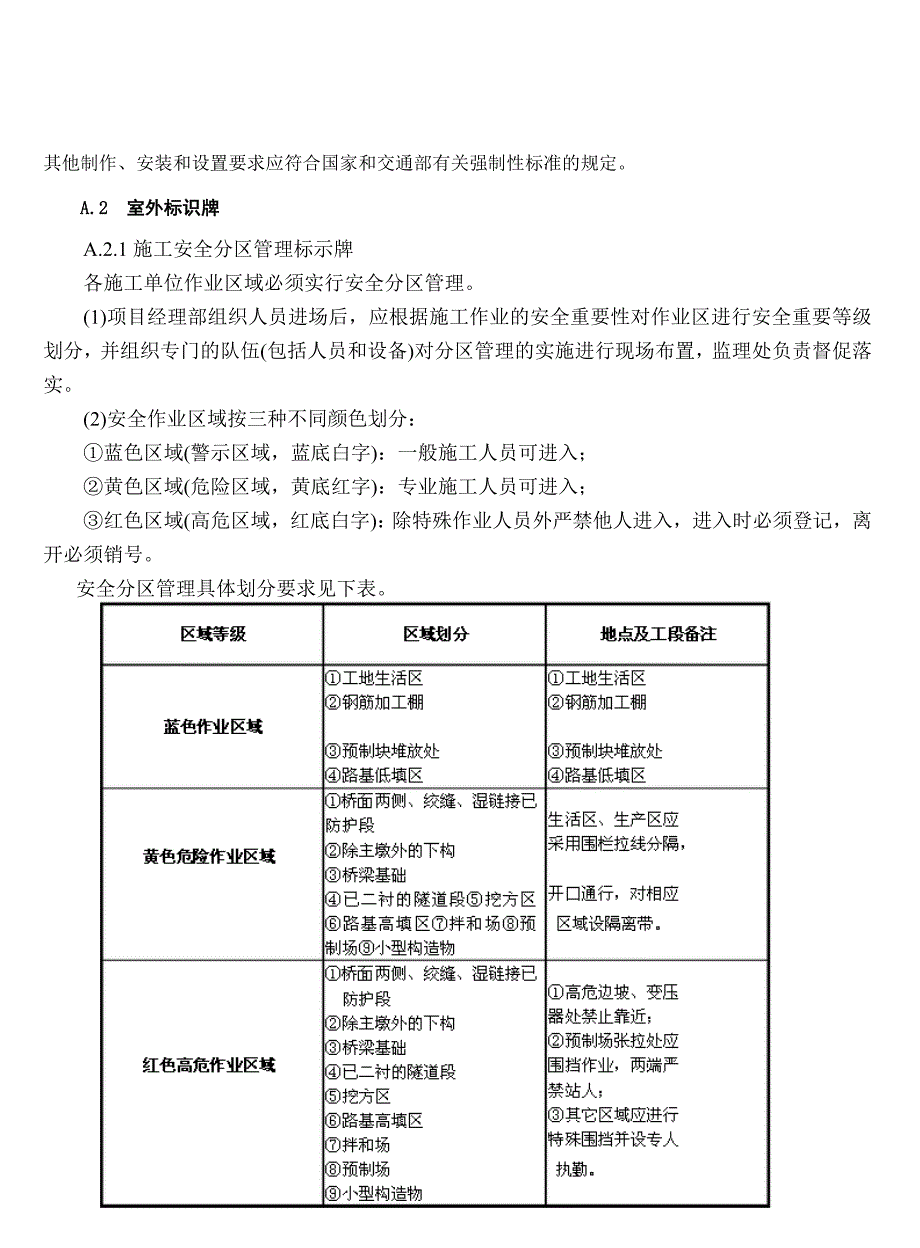 3.25-s304官瑞公路工地现场安全文明标识牌设置指南_第3页