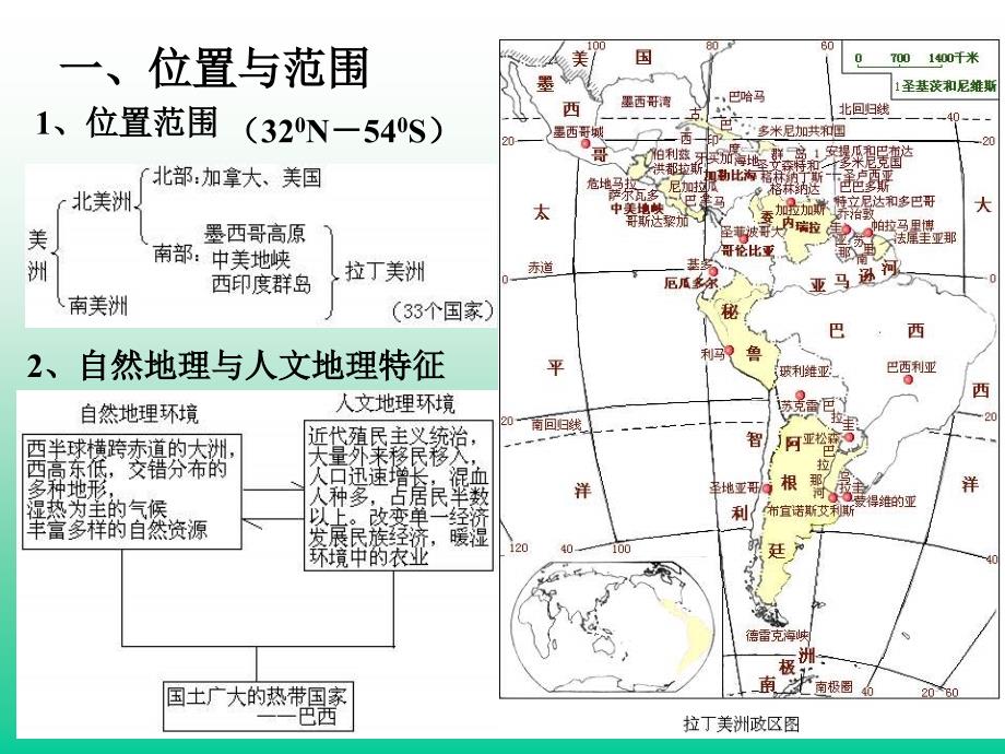 19拉丁美洲_第2页