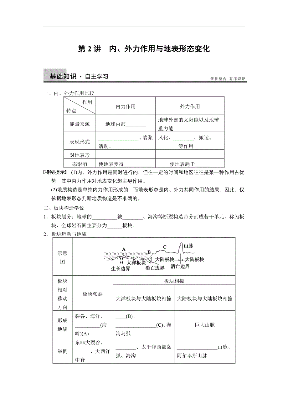 2013届高考鲁教版地理一轮复习讲义：必修一第三单元 第2讲 内、外力作用与地表形态变化_第1页