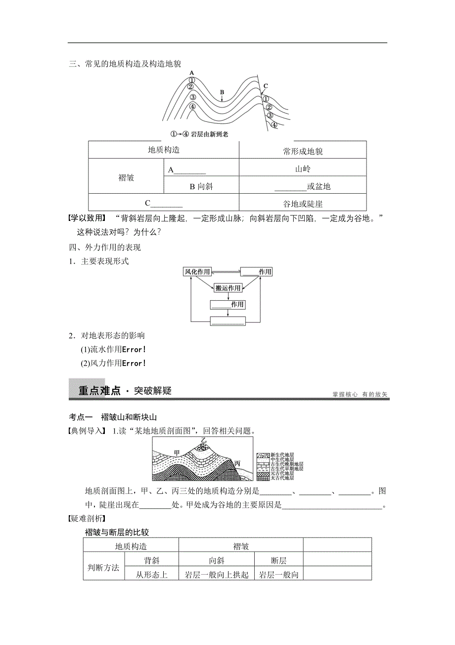 2013届高考鲁教版地理一轮复习讲义：必修一第三单元 第2讲 内、外力作用与地表形态变化_第2页