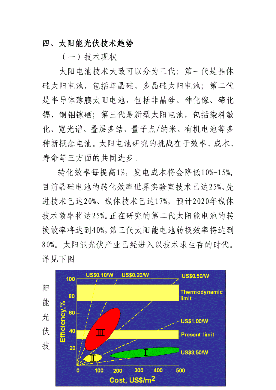 光伏产业相关资料_第4页