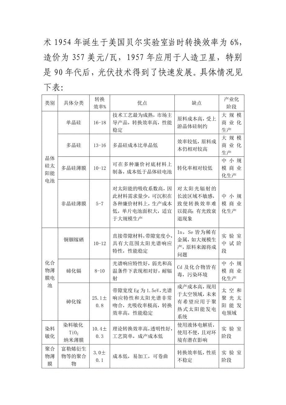 光伏产业相关资料_第5页