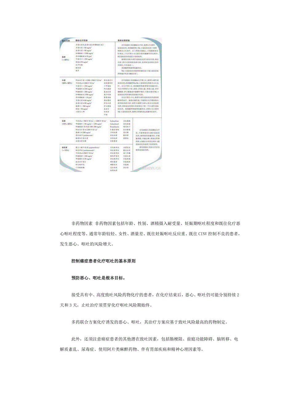 关于医疗的总结_第3页