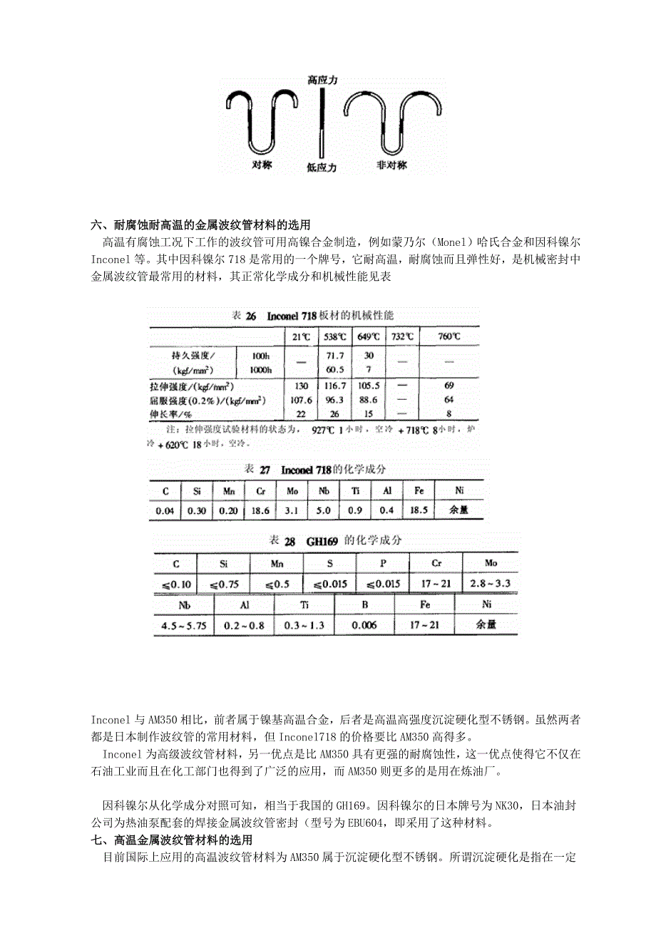 常用钢材化学成份_第4页