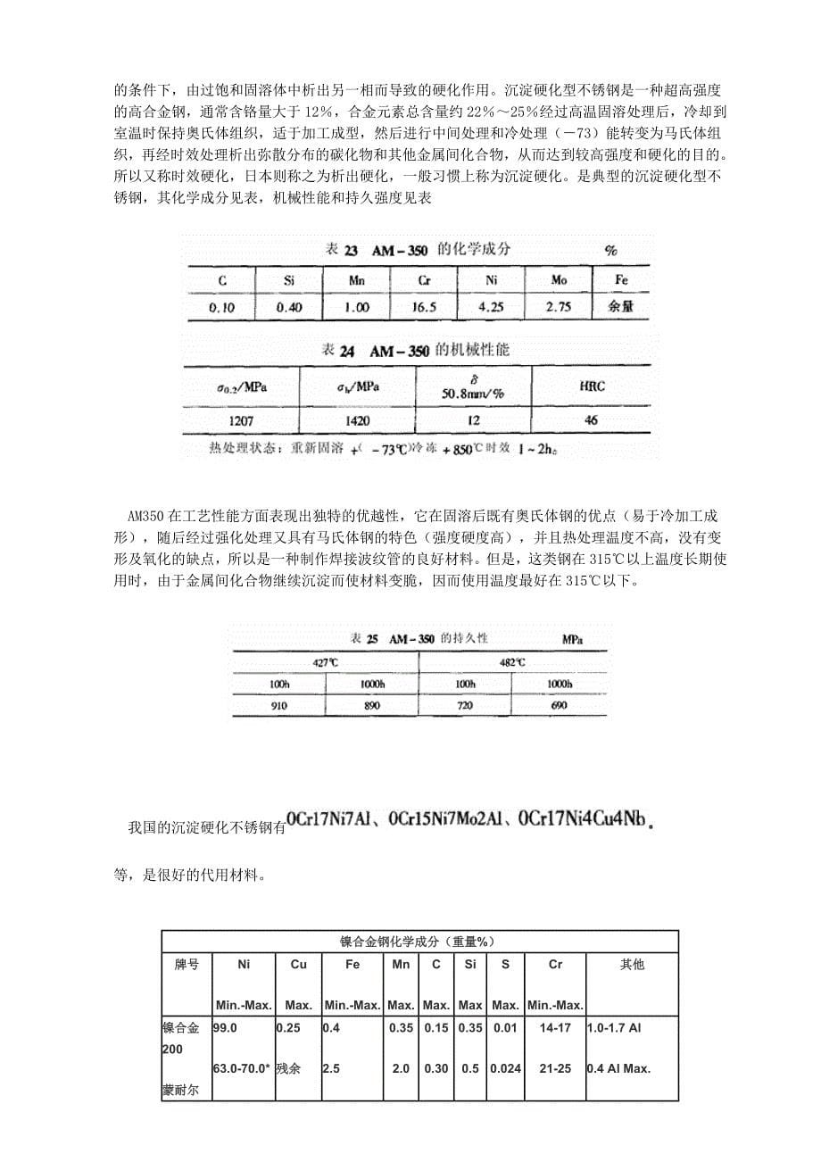 常用钢材化学成份_第5页