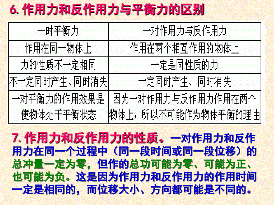 专题二  牛顿第三定律的理解和应用_第3页