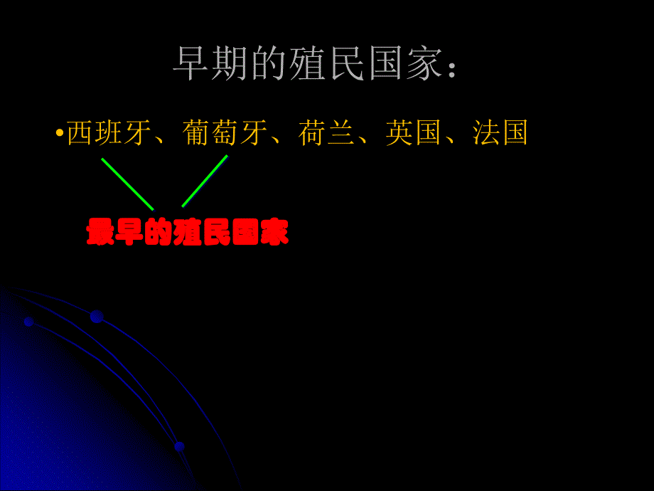 16课《殖民扩张与反殖民斗争》_第2页